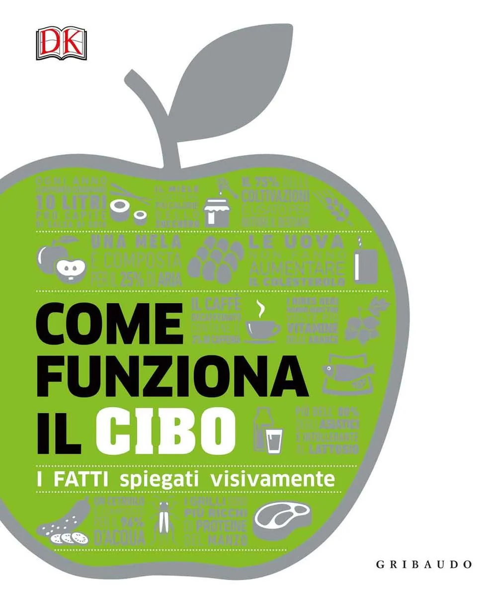 Immagine prodotto 1